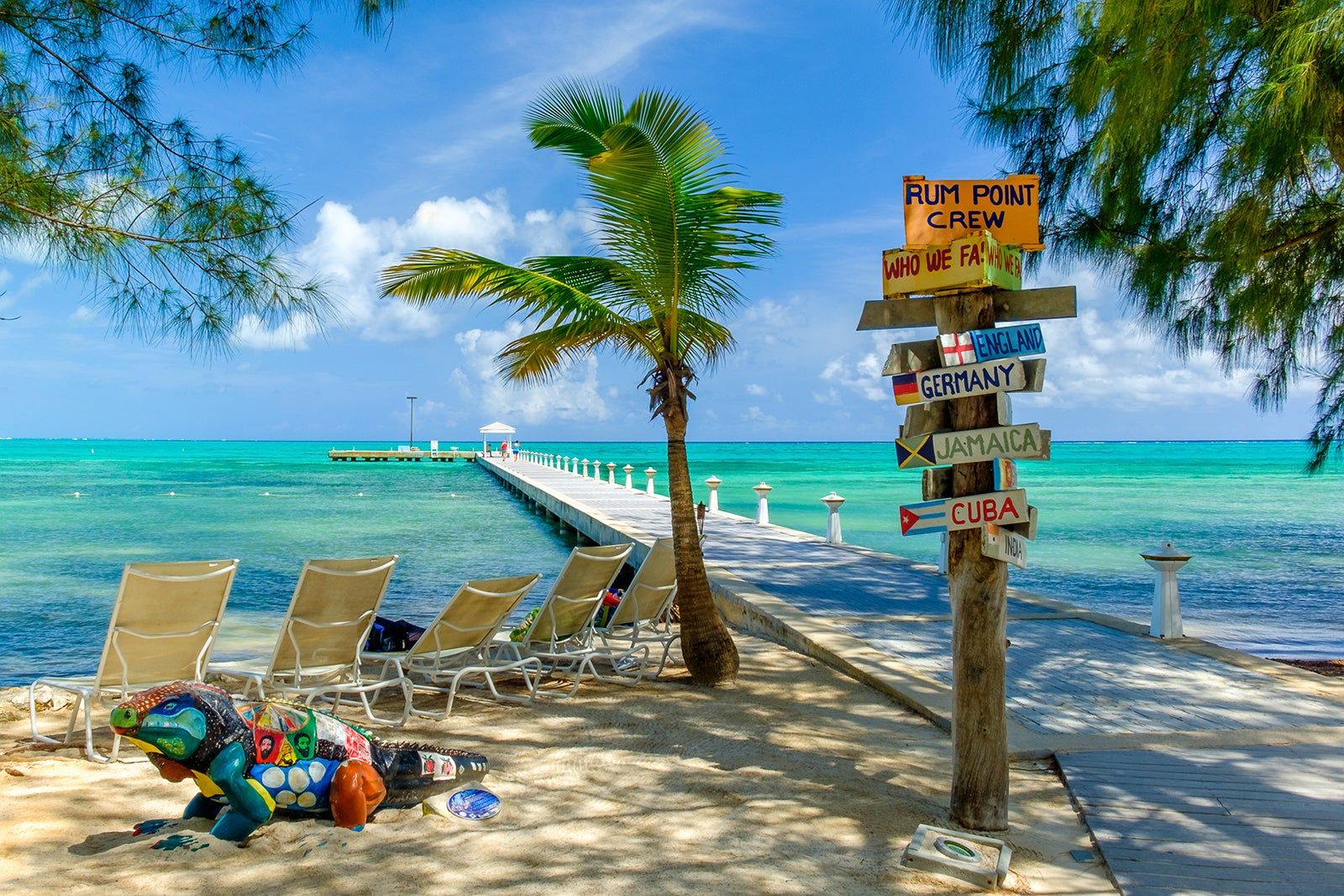 Cayman Islands 