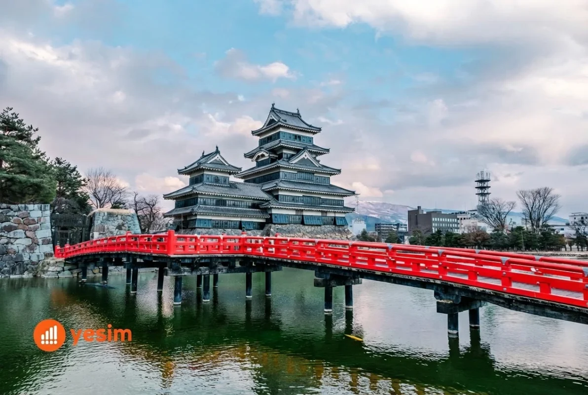 Travel from Spain to Japan