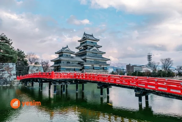 Travel from Spain to Japan