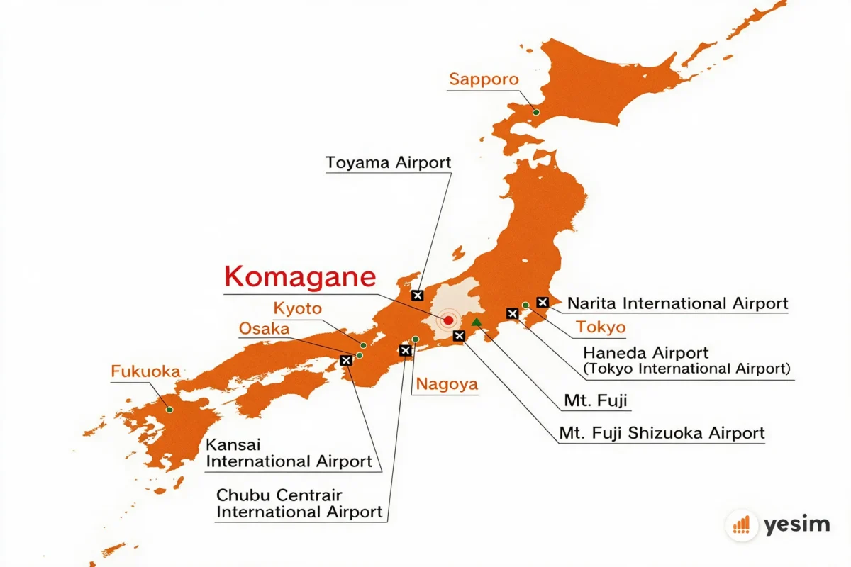 esim-japan-airport